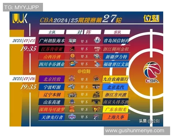 CBA焦点对决上海队与辽宁队谁能赢得胜利解析